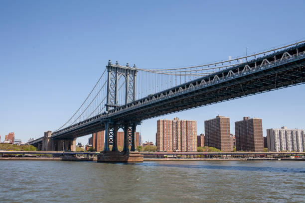 Suspension bridge over a river with buildings in the background under a clear blue sky.